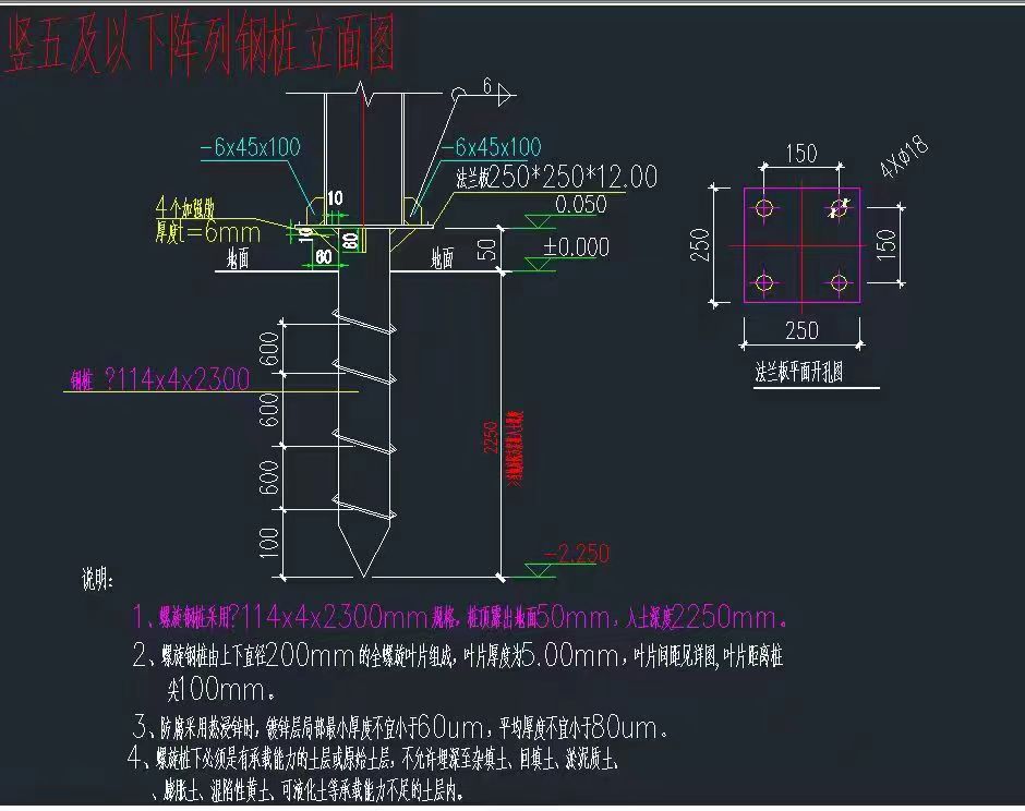 鍍鋅鋼管的存儲需要注意什么？